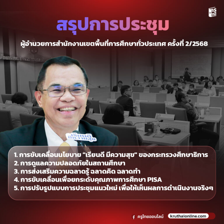 สรุปการประชุมผู้อำนวยการสำนักงานเขตพื้นที่การศึกษาทั่วประเทศ ครั้งที่ 2/2568